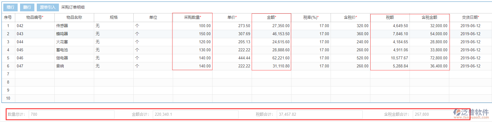 采購訂單表尾項(xiàng)