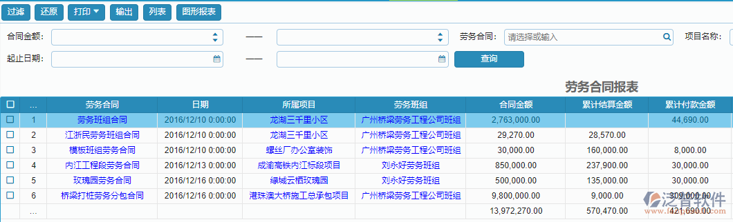 勞務(wù)合同報表查詢.png