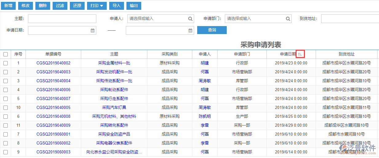 采購(gòu)申請(qǐng)列表排序