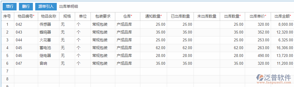 銷(xiāo)售出庫(kù)明細(xì)效果圖