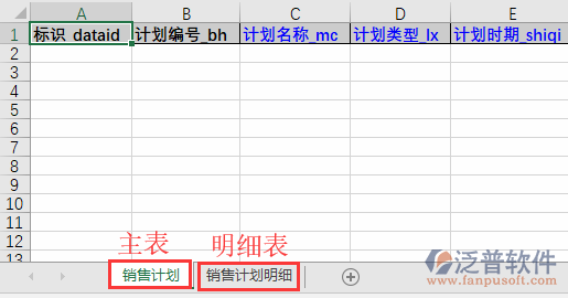 采購退貨導入表格銷售計劃