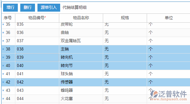 委托代銷明細(xì)增行