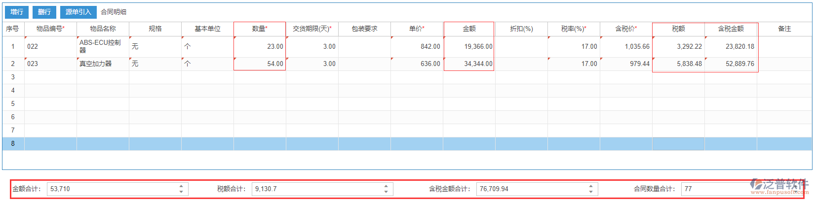 銷售合同表尾項(xiàng)