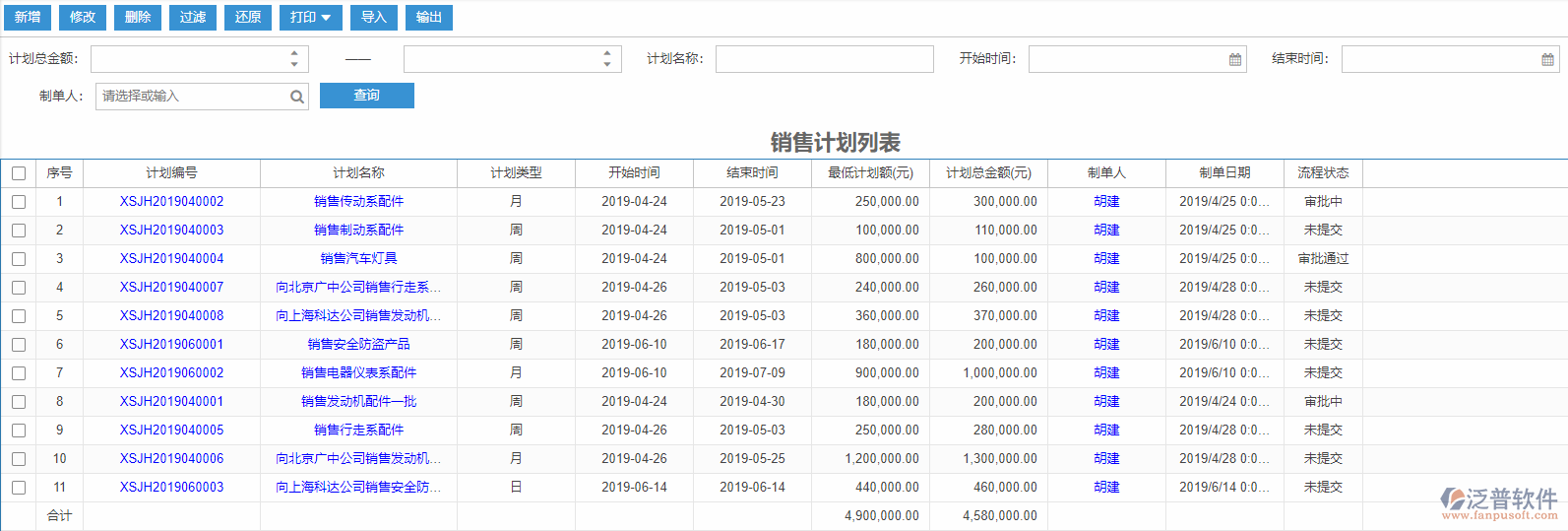 銷售計劃列表