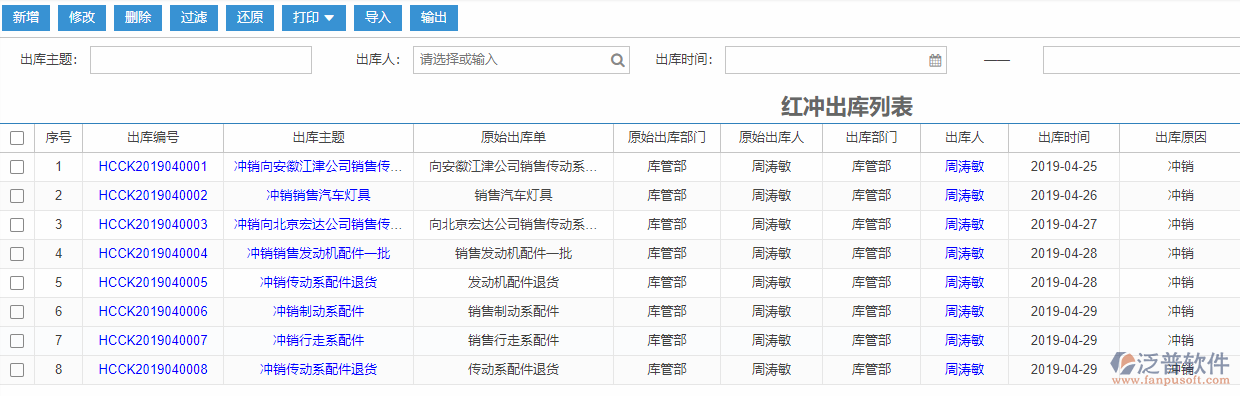 紅沖出庫(kù)列表