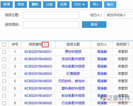 庫(kù)存報(bào)損導(dǎo)入表格列表排序