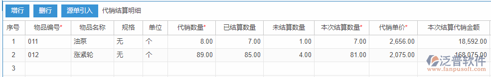 委托代銷明細(xì)手動(dòng)錄入效果圖