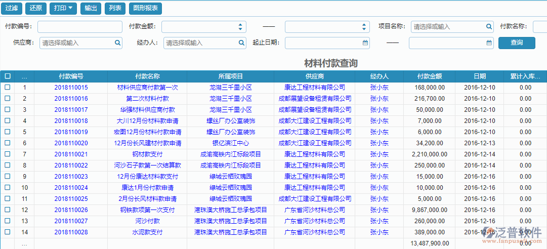 材料付款報(bào)表查詢.png