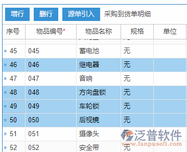 采購(gòu)到貨明細(xì)刪行