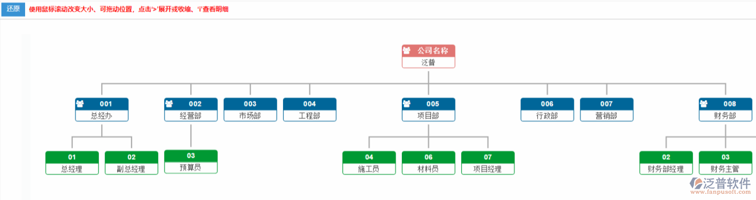 組織機(jī)構(gòu)圖.png