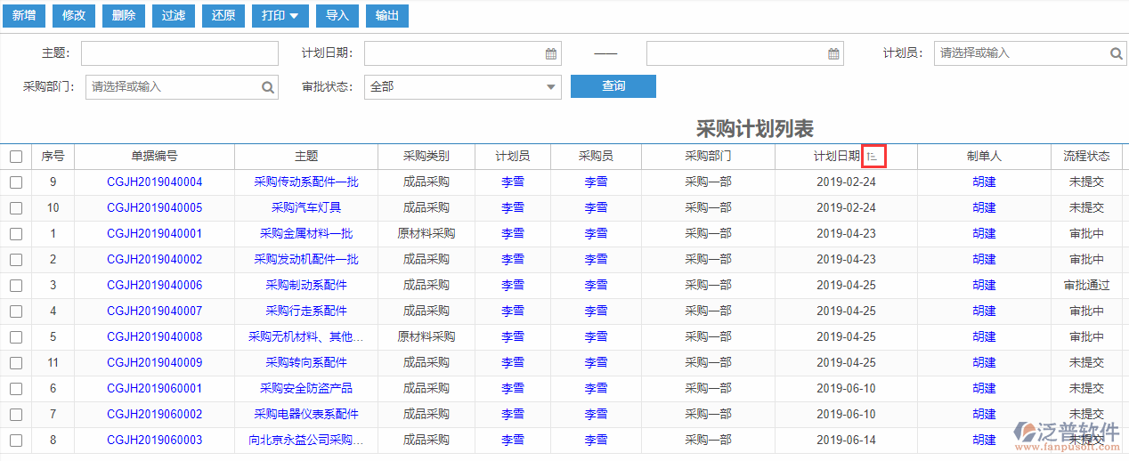 采購計劃列表排序