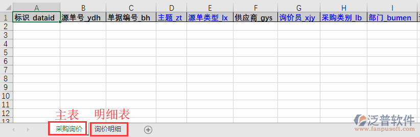 采購(gòu)詢價(jià)導(dǎo)入表格