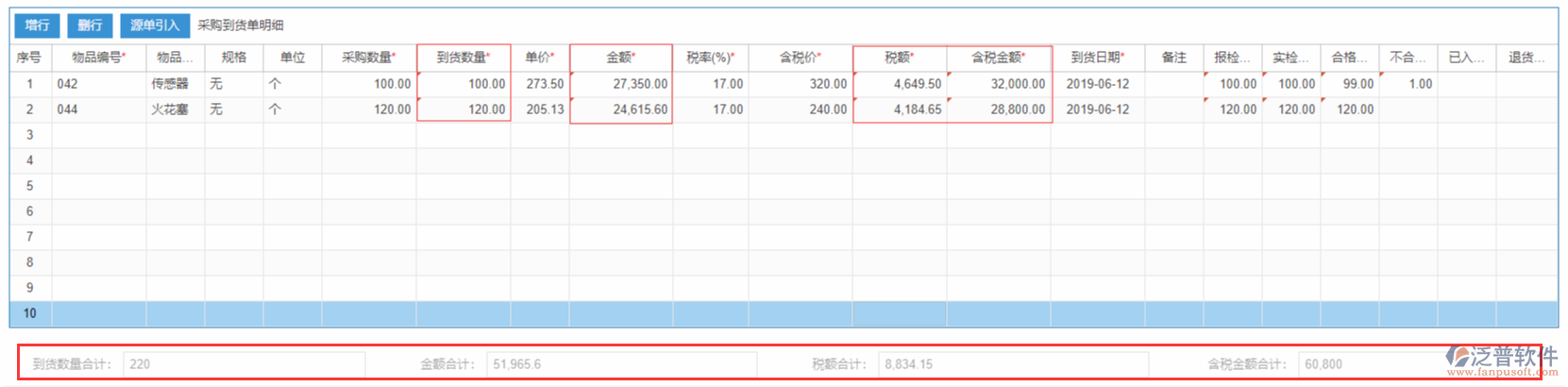 采購(gòu)到貨表尾項(xiàng)