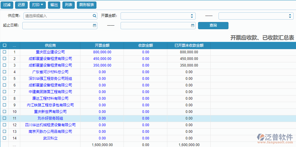 開(kāi)票應(yīng)收款、已收款匯總表.png