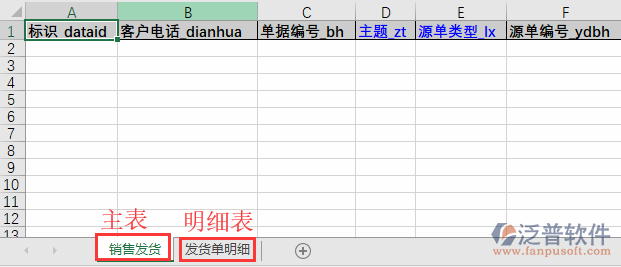 銷售發(fā)貨導(dǎo)入表格