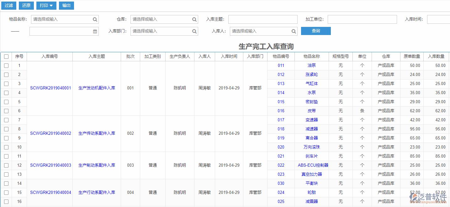 生產(chǎn)完工入庫查詢標(biāo)準(zhǔn)工序物料需求