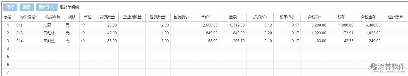 銷售退貨明細(xì)源單引入效果圖