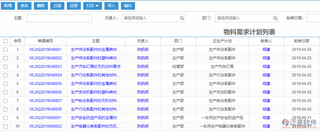 物料需求計劃列表