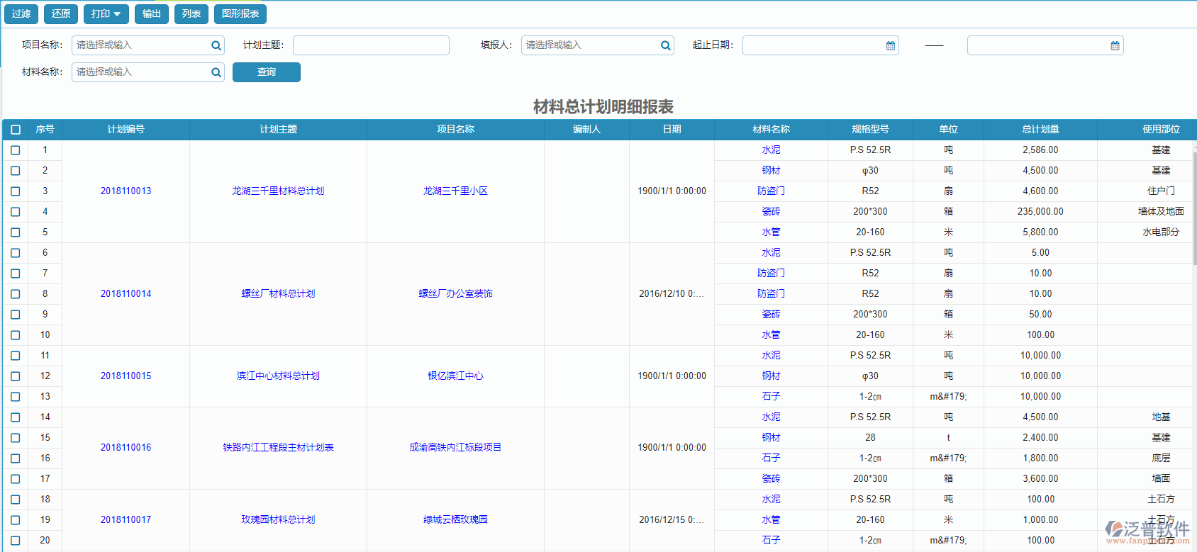 材料總計(jì)劃明細(xì)報(bào)表查詢.png