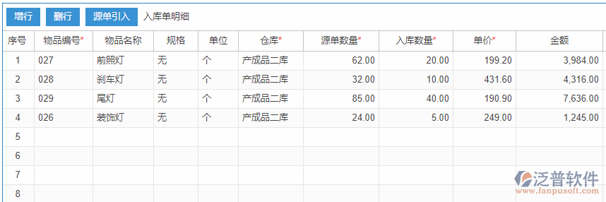 生產(chǎn)完工入庫明細(xì)手動效果圖