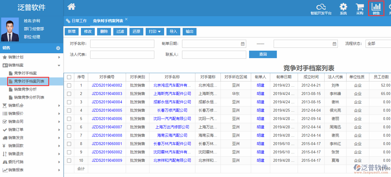 競(jìng)爭(zhēng)對(duì)手檔案列表