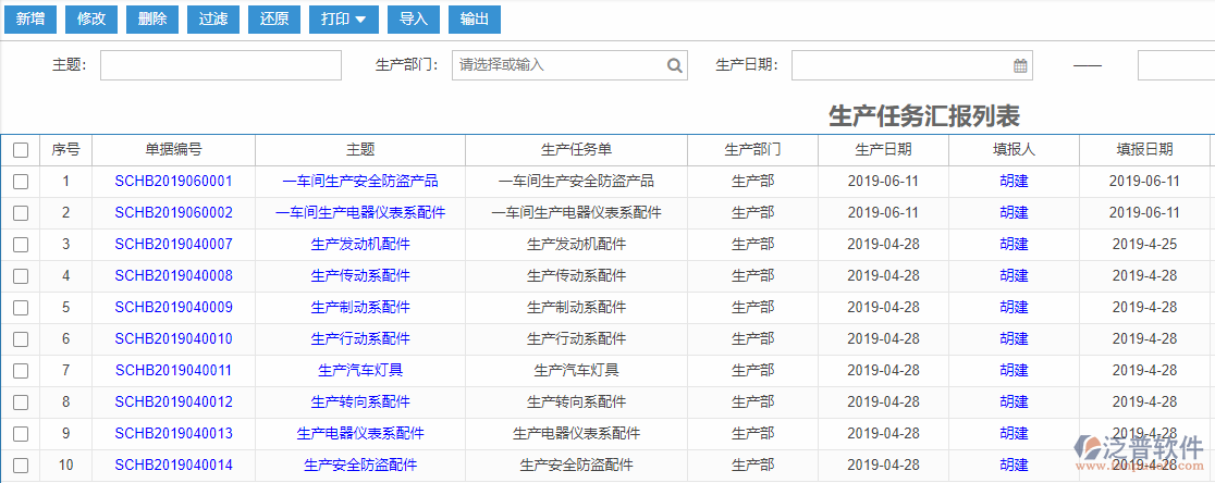 生產(chǎn)任務(wù)匯報列表
