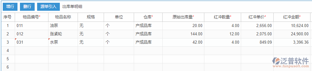 紅沖出庫明細(xì)手動錄入效果圖