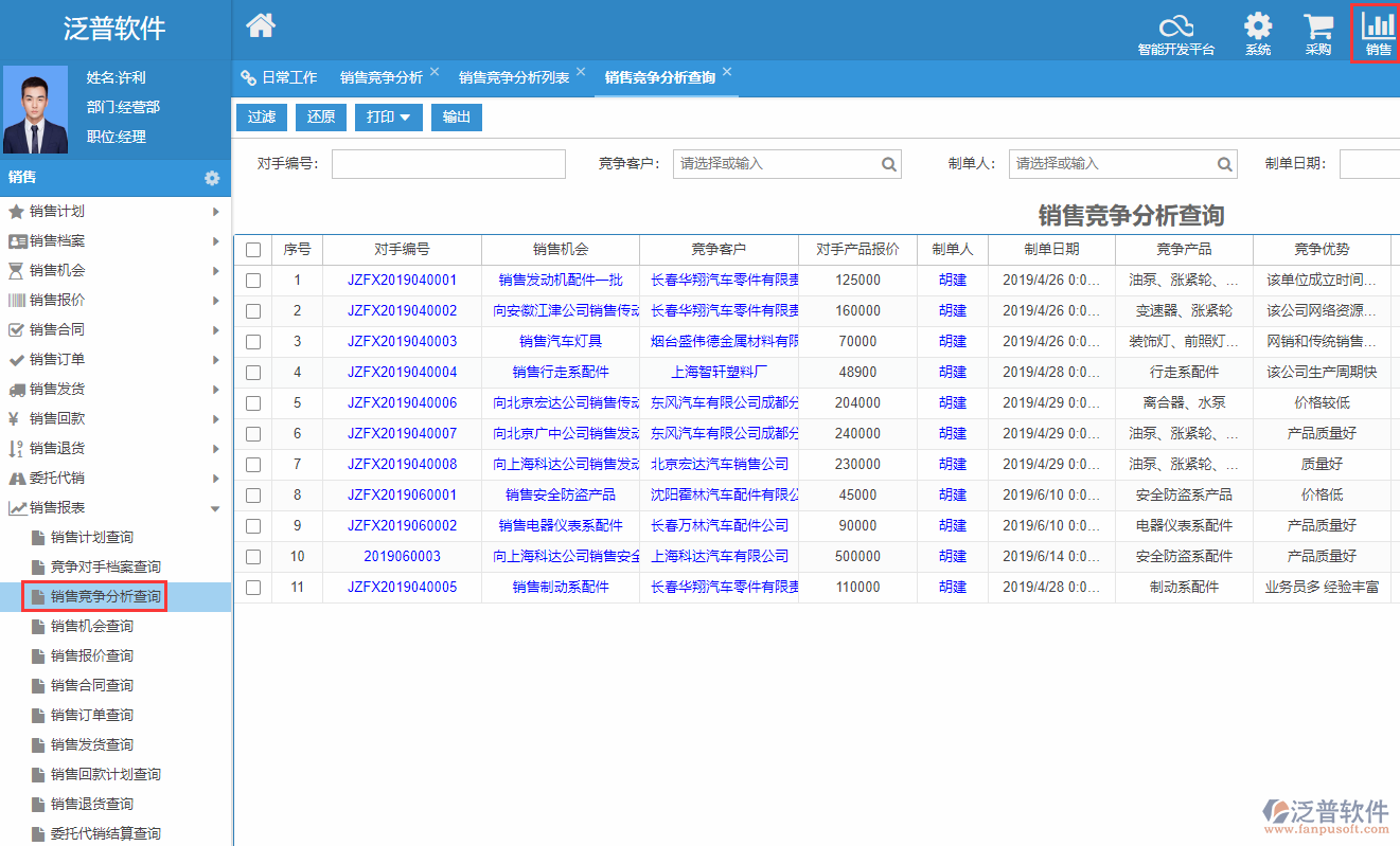 銷售競(jìng)爭(zhēng)分析查詢