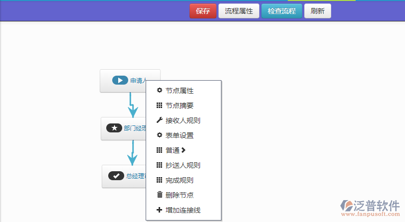 流程設(shè)計(jì)界面節(jié)點(diǎn)設(shè)置.png