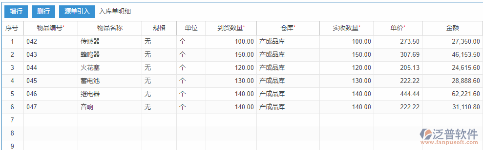 采購入庫明細效果圖