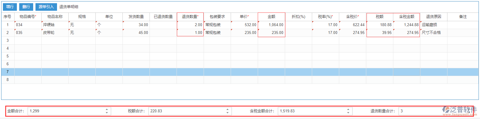 銷售退貨表尾項(xiàng)