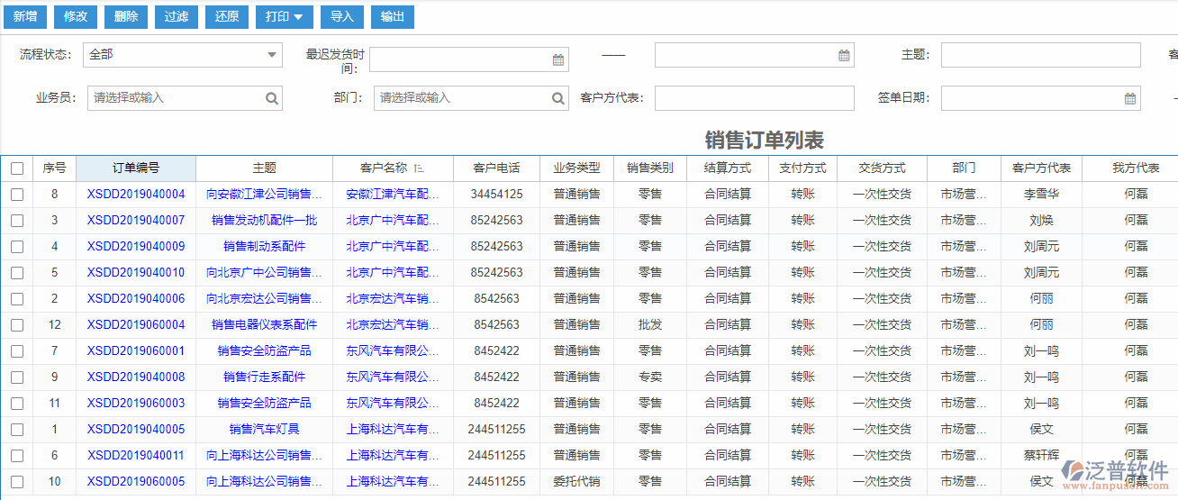 銷售訂單列表