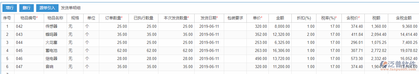 銷售發(fā)貨明細(xì)源單引入效果訂單