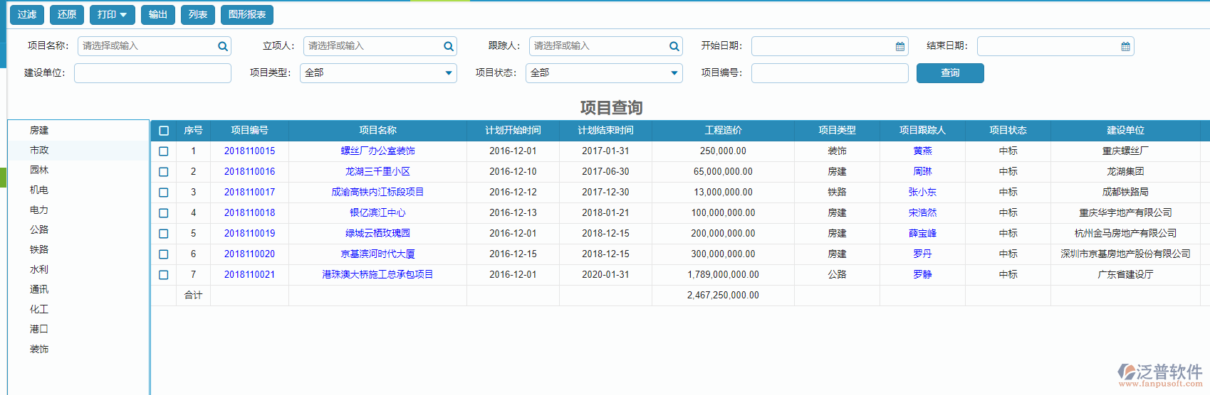 立項(xiàng)信息報(bào)表查詢(xún)