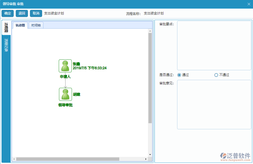 支出資金計(jì)劃單據(jù)流程記錄.png