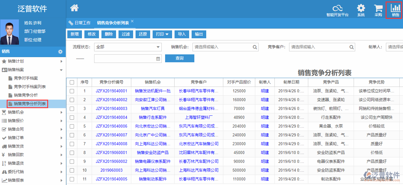 銷售競(jìng)爭(zhēng)分析列表