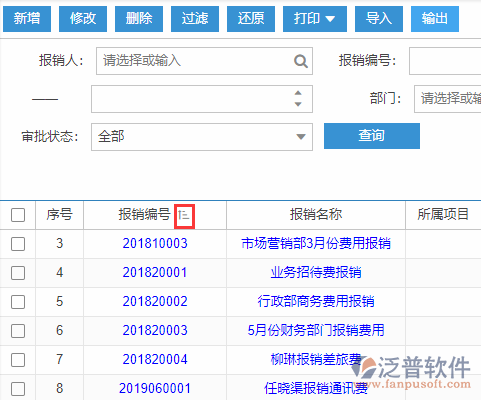 費用報銷導(dǎo)入表格列表排序