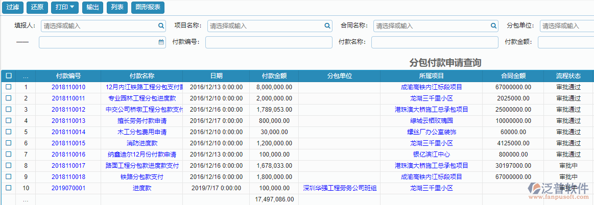 分包付款申請(qǐng)報(bào)表查詢.png