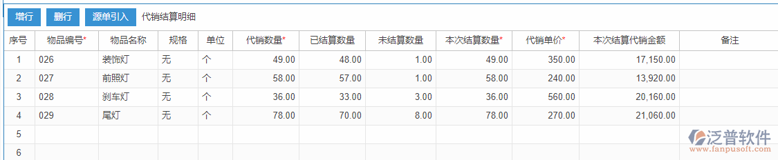 委托代銷明細(xì)源單引入效果圖