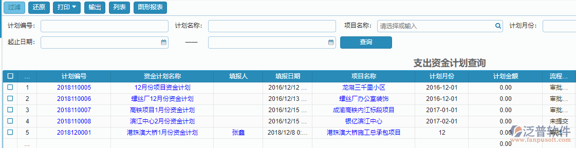 支出資金計(jì)劃報(bào)表查詢.png