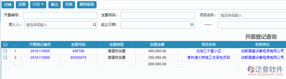 開(kāi)票登記查詢報(bào)表.png