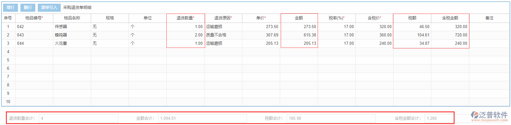 采購?fù)素洷砦岔?xiàng)