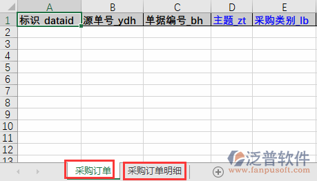 采購訂單導入表格