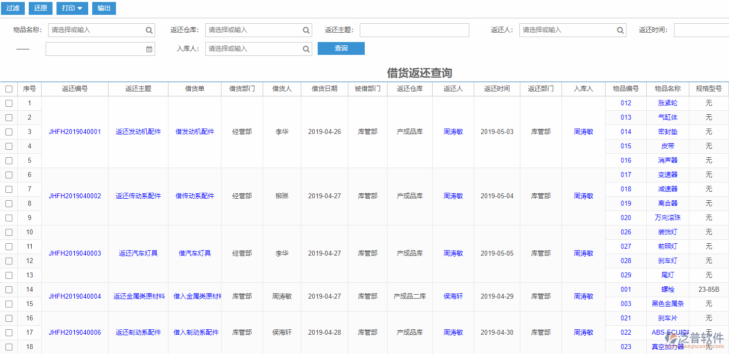 借貨返還查詢標(biāo)準(zhǔn)工序物料需求