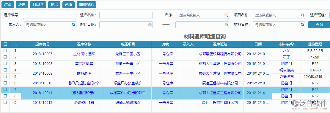 材料退庫明細查詢報表.png