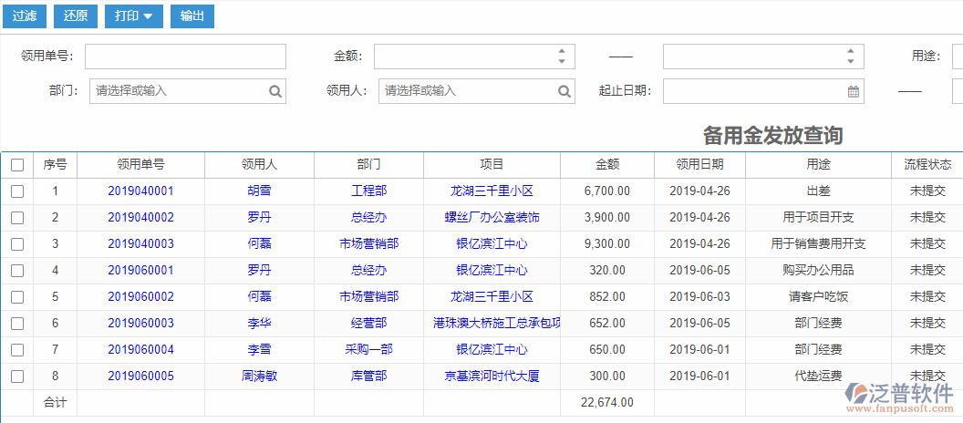 備用金發(fā)放查詢標(biāo)準(zhǔn)工序物料需求