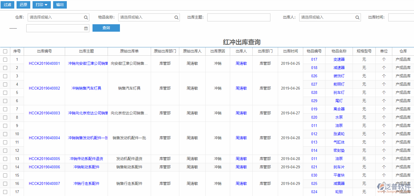 紅沖出庫(kù)查詢標(biāo)準(zhǔn)工序物料需求