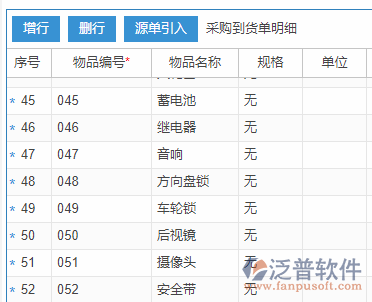 采購(gòu)到貨明細(xì)增行效果圖