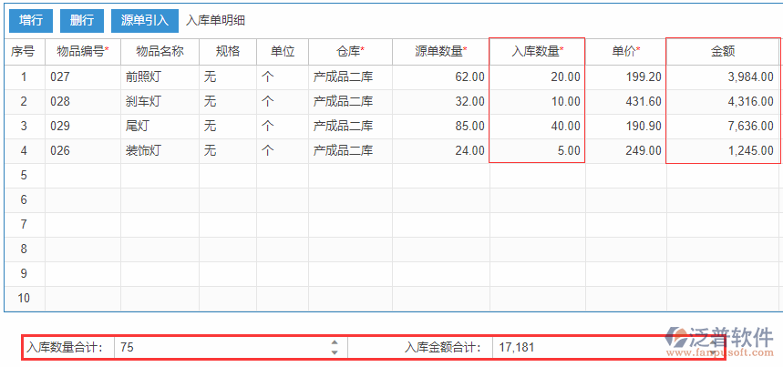 生產(chǎn)完工入庫表尾項.png