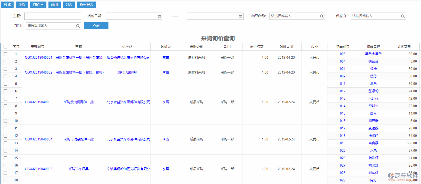 采購(gòu)詢價(jià)查詢